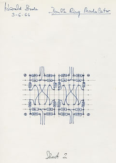 Figure 8
