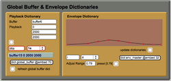 Figure 4a